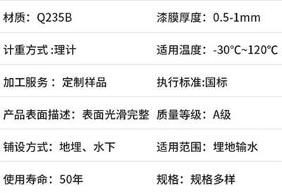 鹤壁地埋热浸塑电缆穿线管产品性能特点